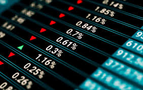 Nasdaq market data ticker